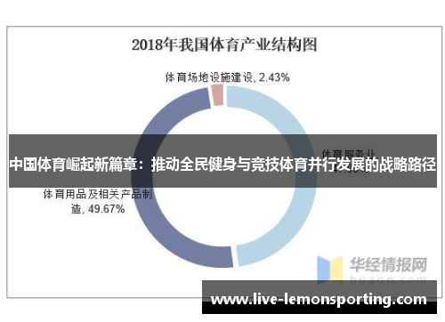 中国体育崛起新篇章：推动全民健身与竞技体育并行发展的战略路径