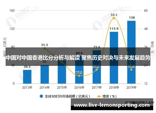 中国对中国香港比分分析与解读 聚焦历史对决与未来发展趋势